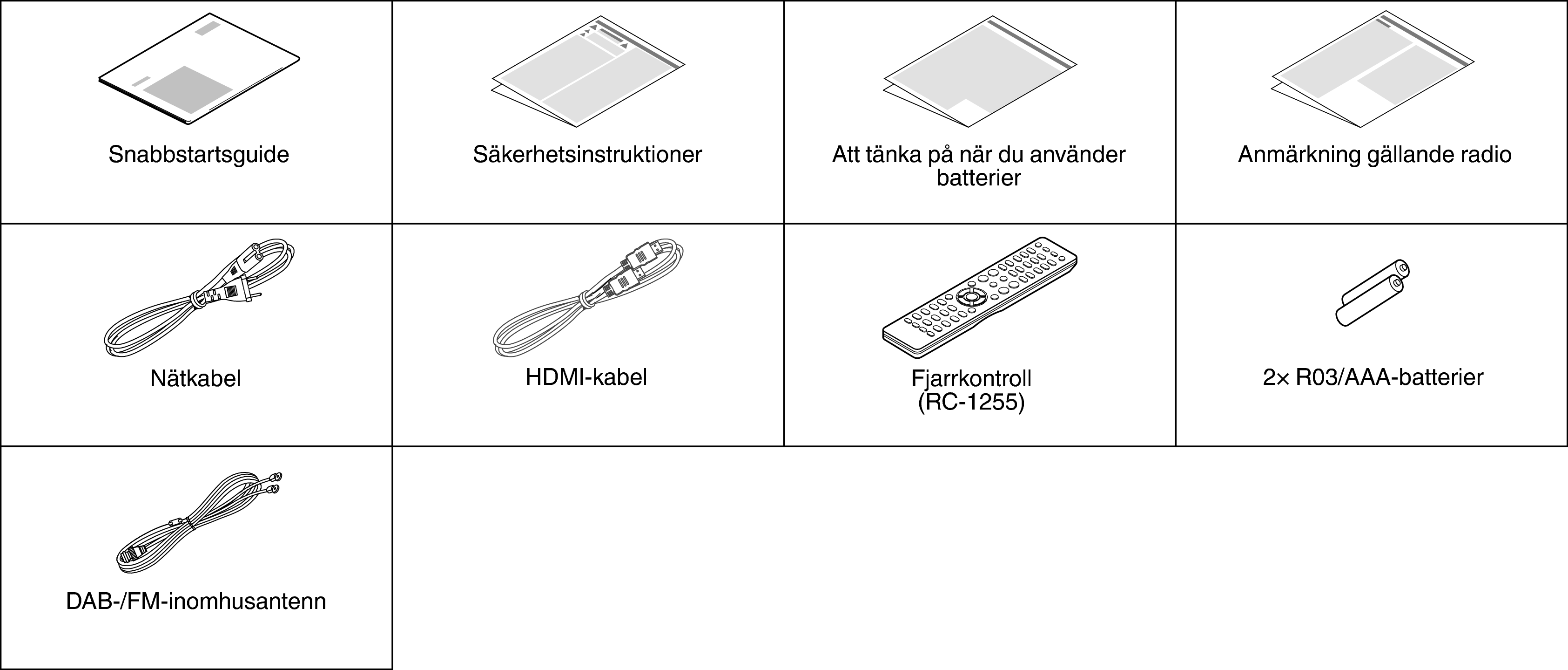 Acce RCDN12DAB E2